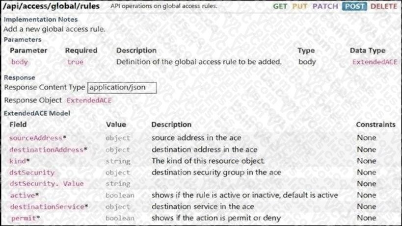 Cisco 200-901 image Question 270 110745 10072024004843000000