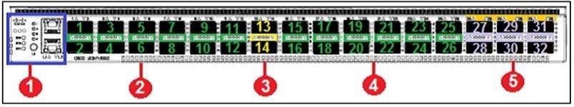 Cisco 010-151 image Question 117 109026 10072024004247000000