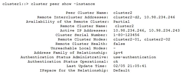Network Appliance NS0-162 image Question 27 78787 09232024011601000000