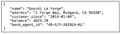 MuleSoft MCD - Level 1 image Question 15 52570 09182024213609000000