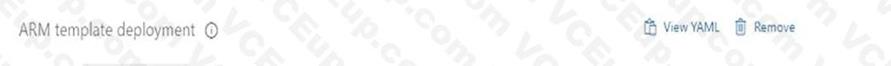 Microsoft AZ-400 image Question 32 87088 10022024015257000000