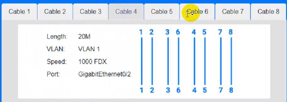 CompTIA N10-008 image Question 523 96407 10022024175235000000