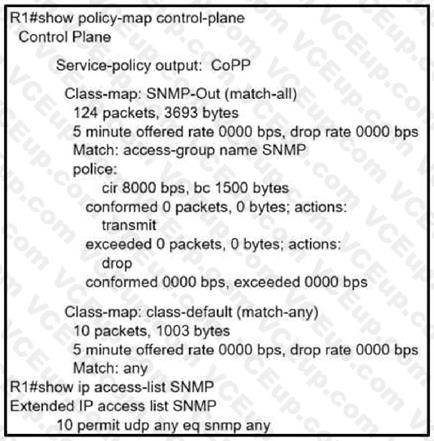Cisco 300-410 image Question 99 111045 10072024005413000000