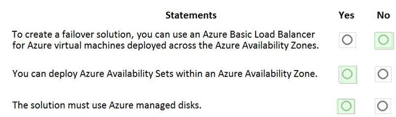 Microsoft AZ-120 image answer Question 27 85979 10022024014722000