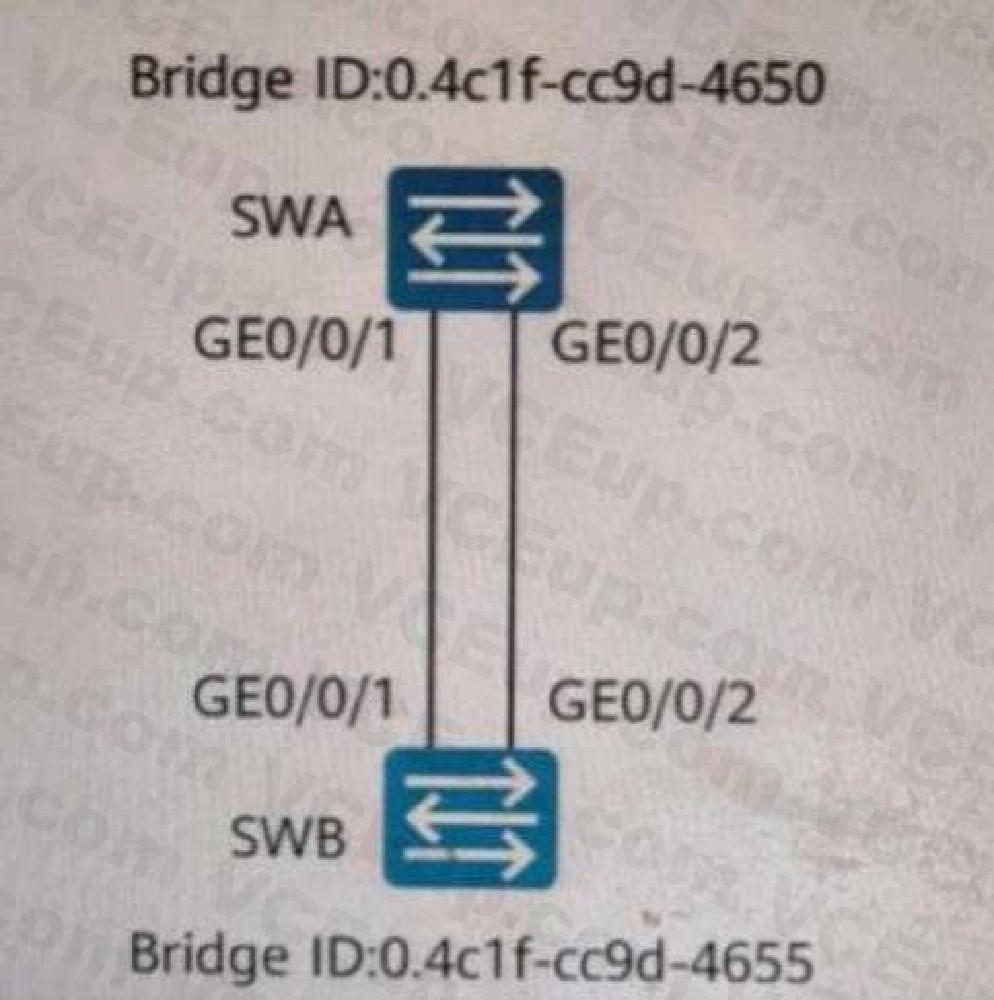 Huawei H12-891 image Question 316 34678 09182024192906000000