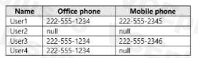 Microsoft AZ-104 image Question 57 84582 09262024195642000000
