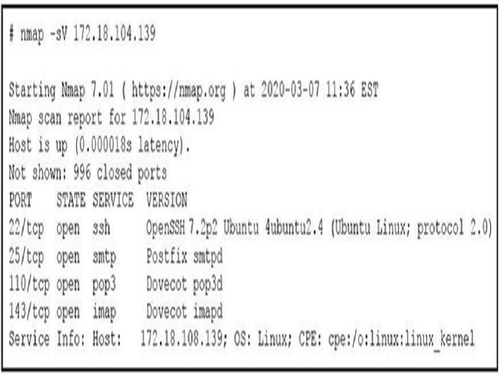Cisco 200-201 image Question 59 109236 10072024004349000000