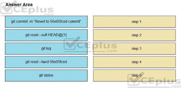 Cisco 350-901 image Question 3 118315 10102024113131000