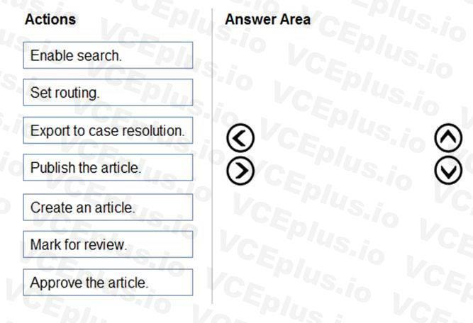 Microsoft MB-230 image Question 6 100564 10052024125735000