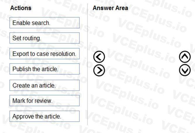 Question 6