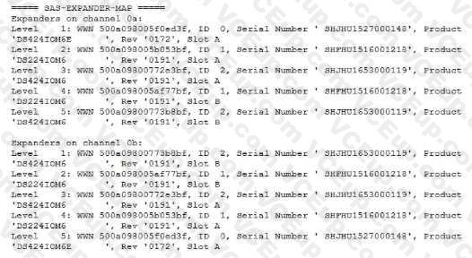 Network Appliance NS0-593 image Question 50 79902 09232024011803000000