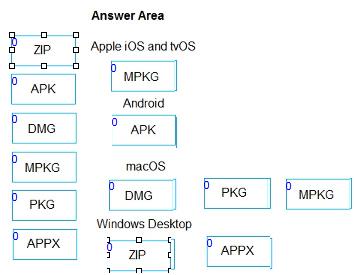 VMware 2V0-62.23 image answer Question 4 9684 09162024012557000