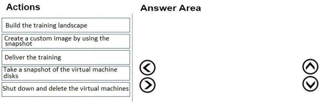 Question 57