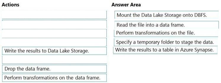 Question 148