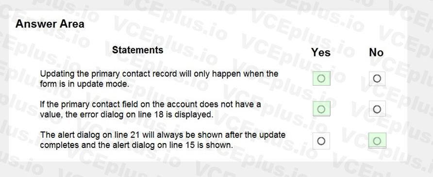 Microsoft PL-400 image answer Question 51 106702 10052024010735000
