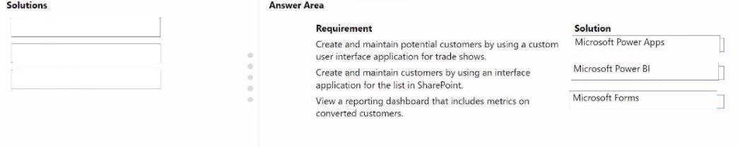 Microsoft PL-900 image answer Question 59 107582 10052024010822000