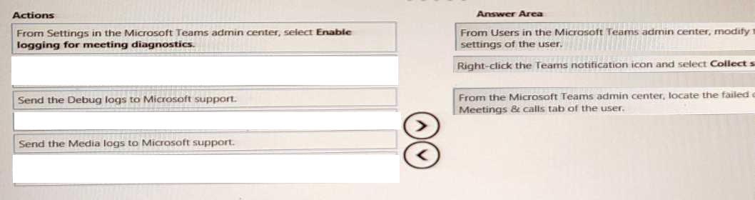 Microsoft MS-721 image answer Question 35 105082 10052024010610000