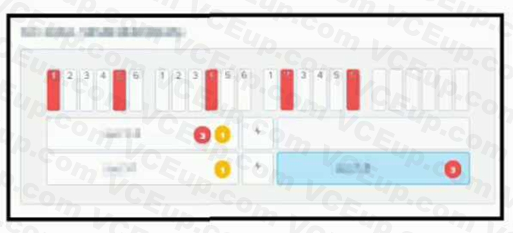Nutanix NCM-MCI image Question 69 81081 09232024012917000000