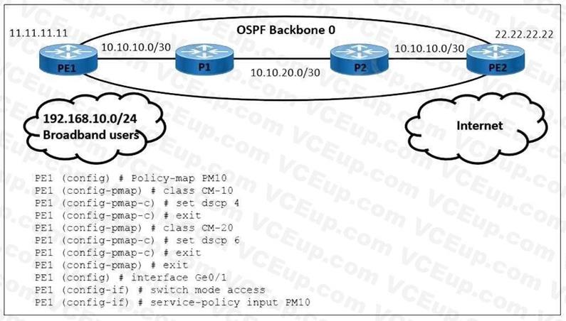 Cisco 350-501 image Question 318 116600 10102024233012000000