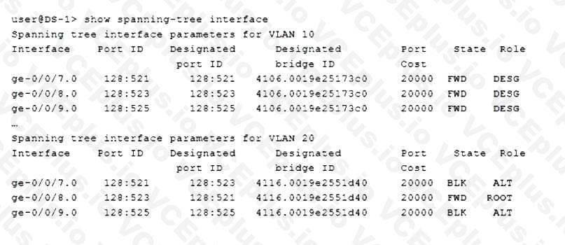 Juniper JN0-649 image Question 49 51051 09182024211314000000