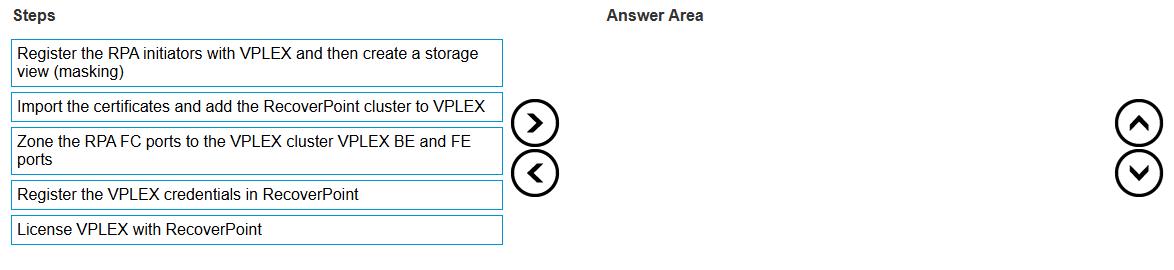 Question 42