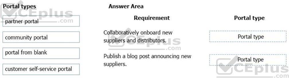 Microsoft PL-900 image Question 11 107534 10052024010822000