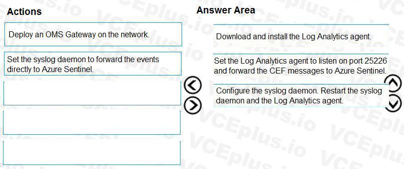 Question 47