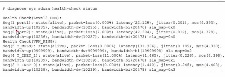 Fortinet NSE7_SDW-7.2 image Question 44 27244 09182024190937000000