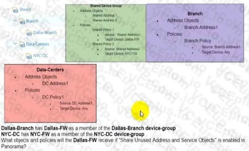 Palo Alto Networks PCNSE image Question 37 54274 09232024001219000000