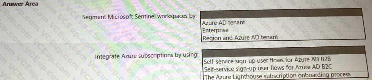 Microsoft SC-100 image Question 15 107607 10052024010833000