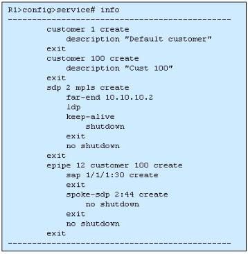 Nokia 4A0-104 image Question 280 80252 09232024011832000000