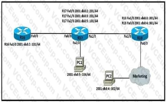 Cisco 200-301 image Question 401 109909 10072024004421000000