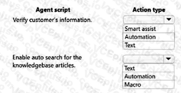 Question 205