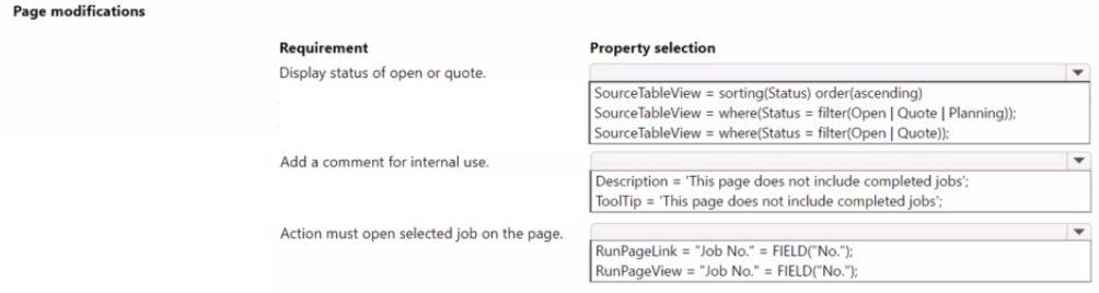 Microsoft MB-820 image Question 19 103282 10052024010327000