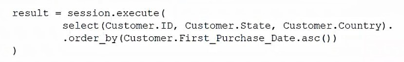 CompTIA DS0-001 image Question 11 95448 10022024175144000000