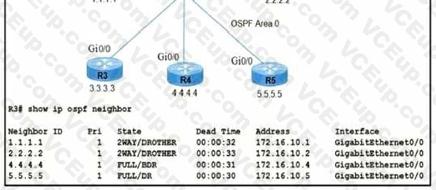 Cisco 200-301 image Question 198 109706 10072024004420000000