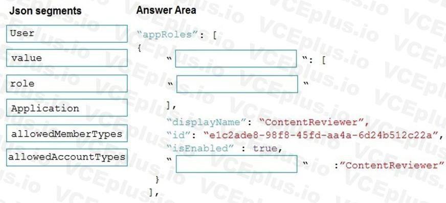 Microsoft AZ-204 image Question 10 86206 10022024015000000