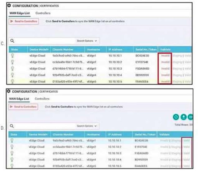 Cisco 300-415 image Question 220 111736 10072024005822000000