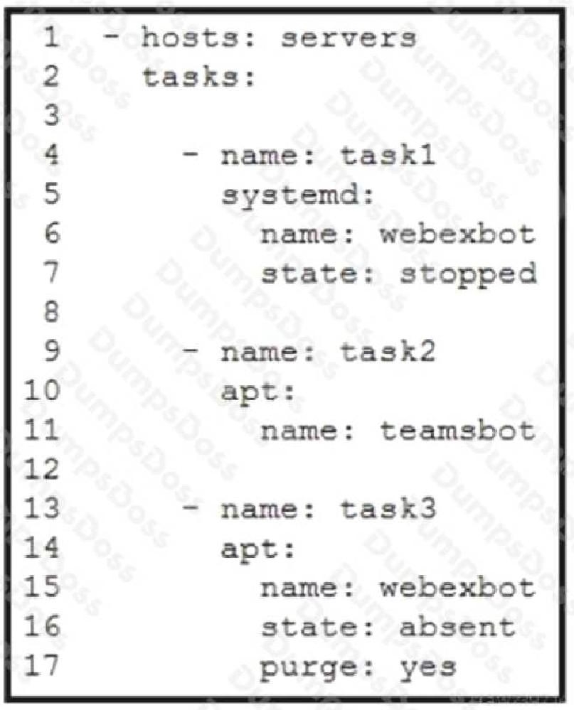 Cisco 200-901 image Question 134 110609 10072024004843000000