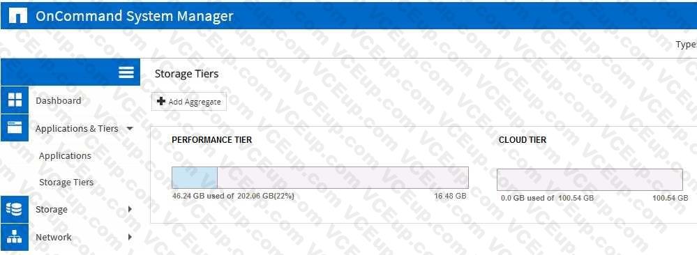 Network Appliance NS0-527 image Question 110 79806 09232024011747000000