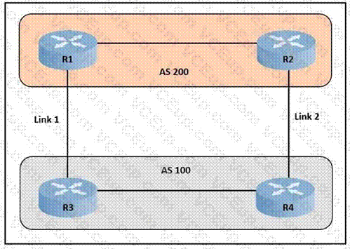Cisco 300-420 image Question 139 112037 10072024005836000000