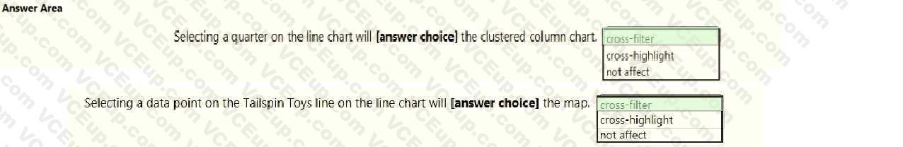 Question 153