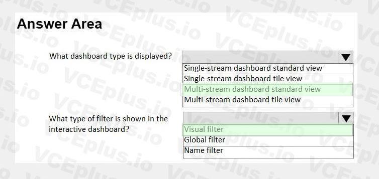 Question 150