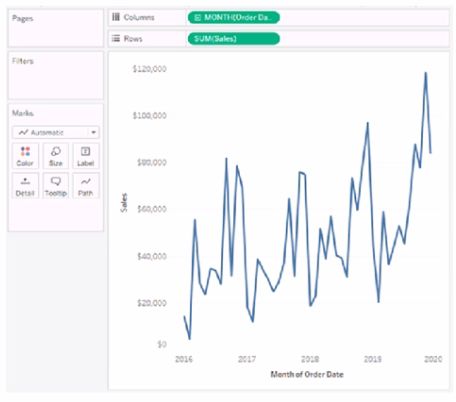 Tableau TDS-C01 image Question 289 76632 09232024004745000000