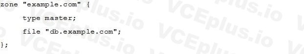 LPI 202-450 image Question 95 52358 09182024213305000000