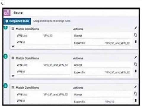Cisco 300-415 image Question 215 111731 10072024005822000000