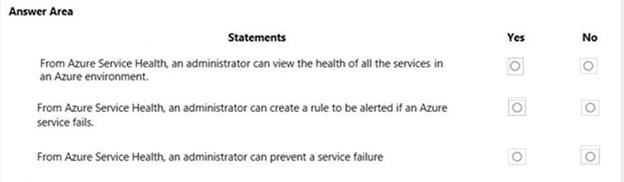 Microsoft AZ-900 image Question 52 88795 10022024015754000