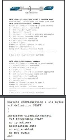 Cisco 350-401 image Question 618 115917 10102024232943000000
