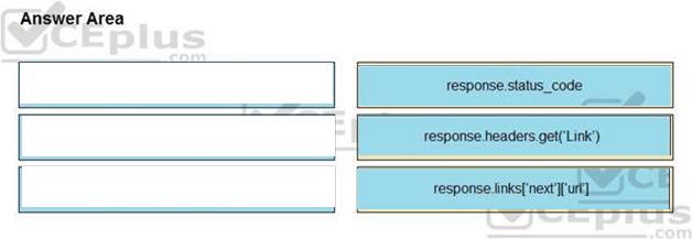 Cisco 350-901 image answer Question 16 118328 10102024113131000