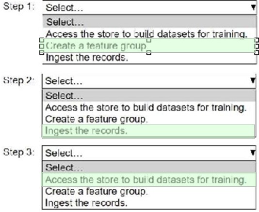Amazon MLA-C01 image answer Question 8 148935 05272025071351000